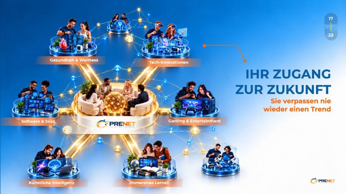 Ihr Zugang zur Zukunft