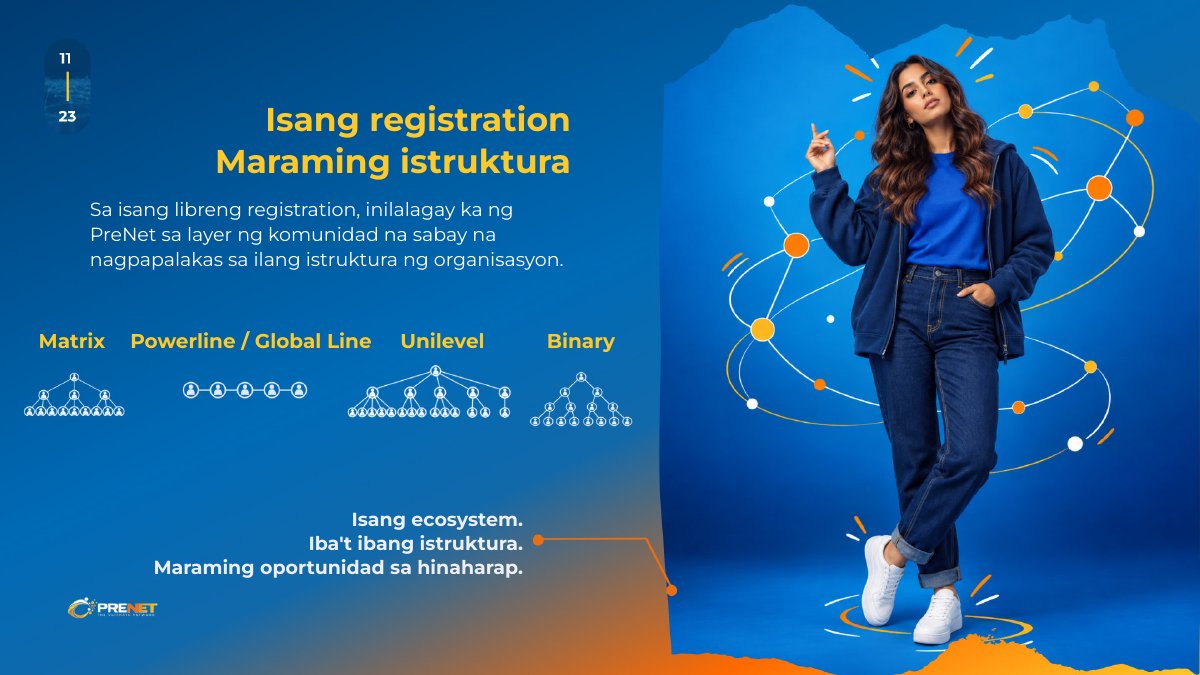 Isang registration. Maraming istruktura